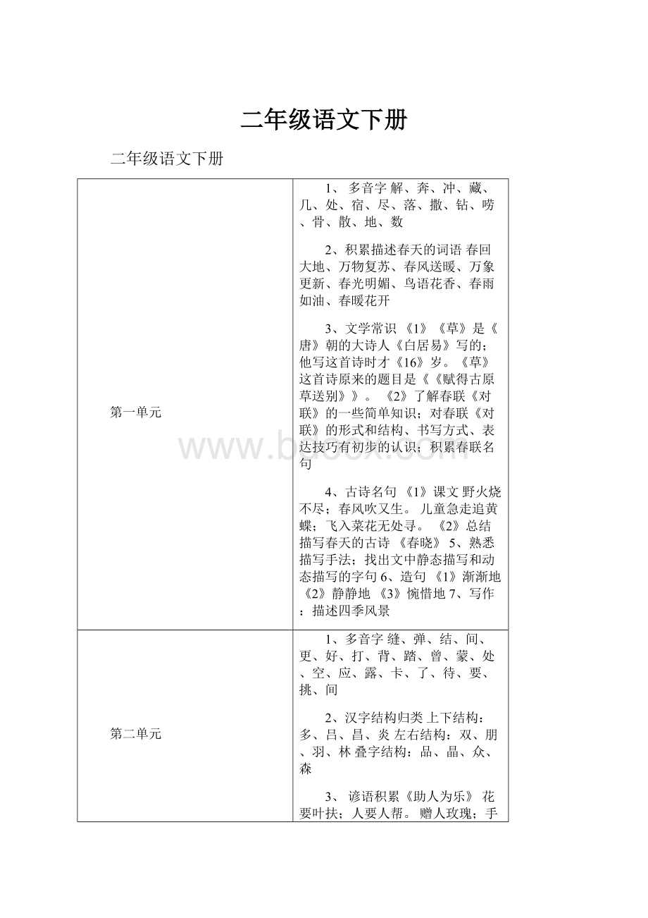 二年级语文下册.docx