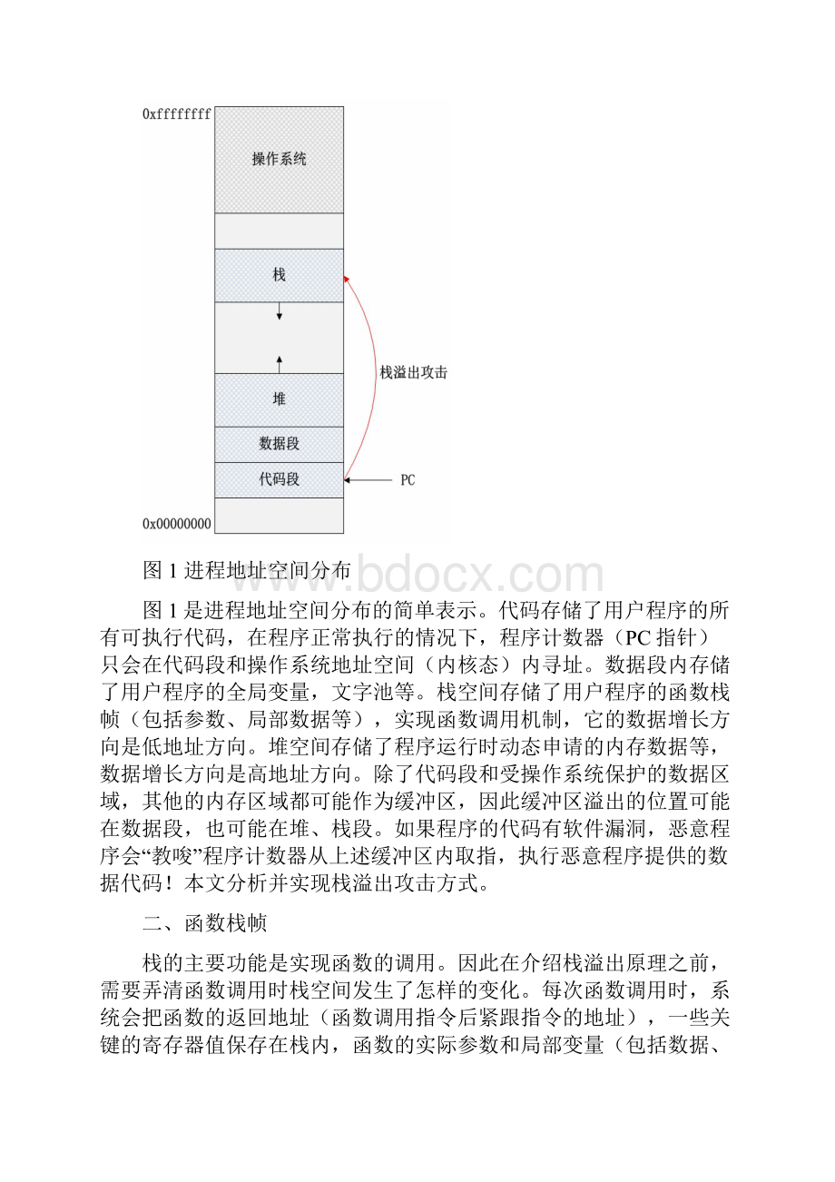 缓冲区溢出攻击详细讲解.docx_第2页