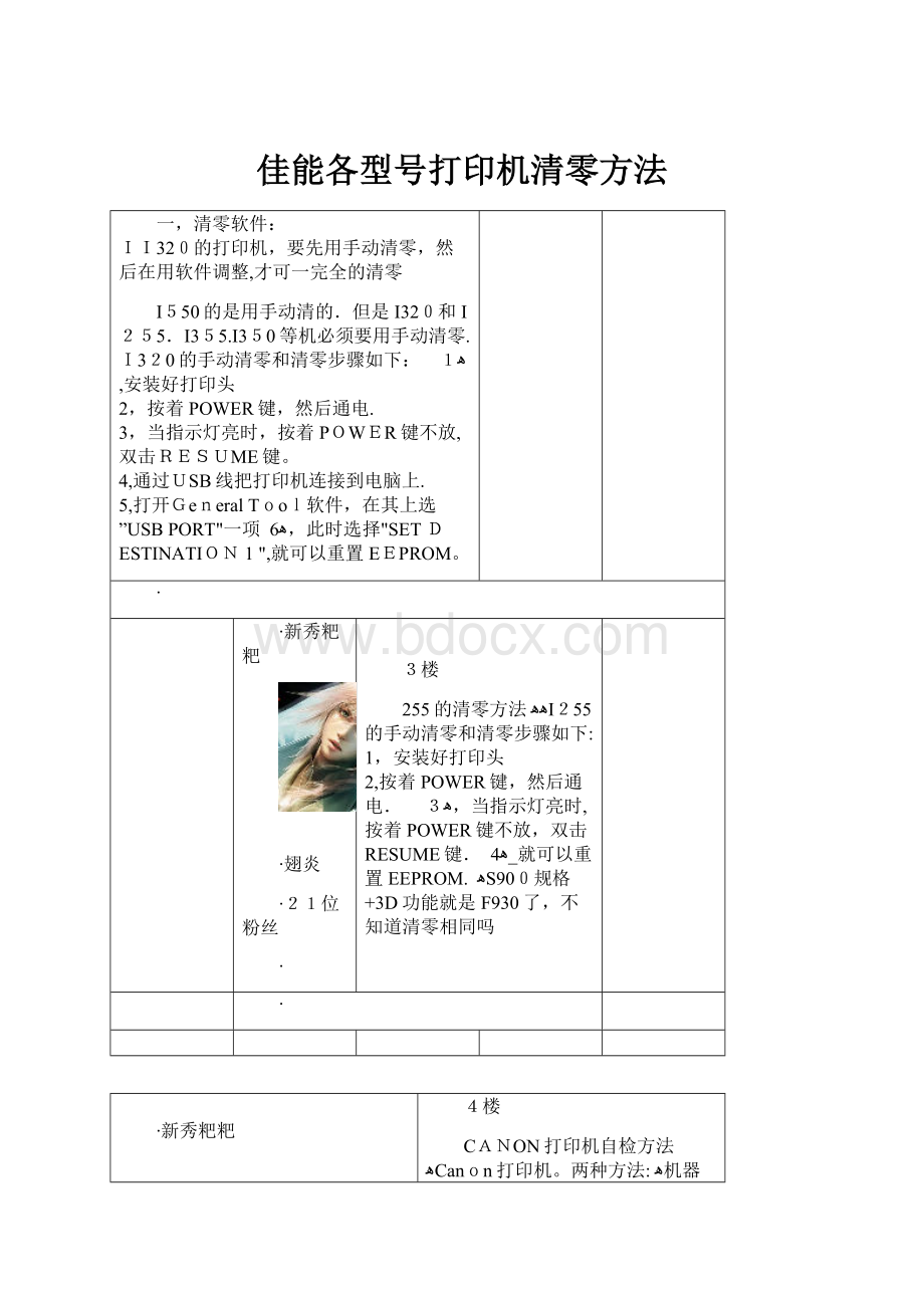 佳能各型号打印机清零方法.docx