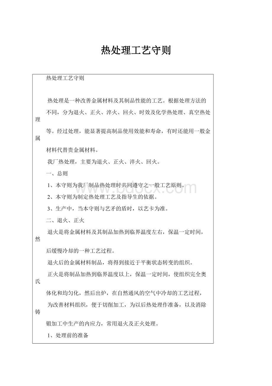 热处理工艺守则.docx_第1页