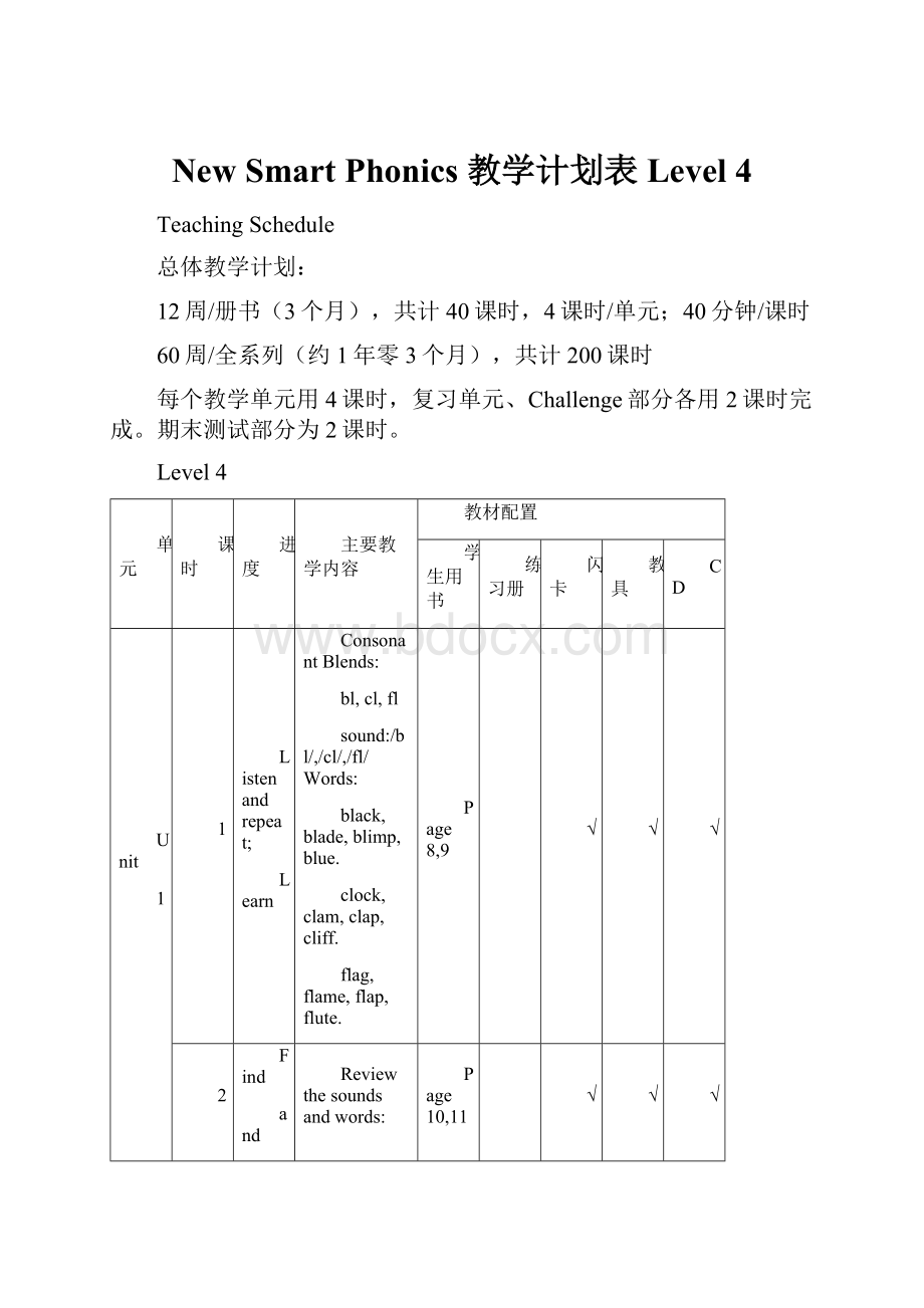 New Smart Phonics 教学计划表Level 4.docx