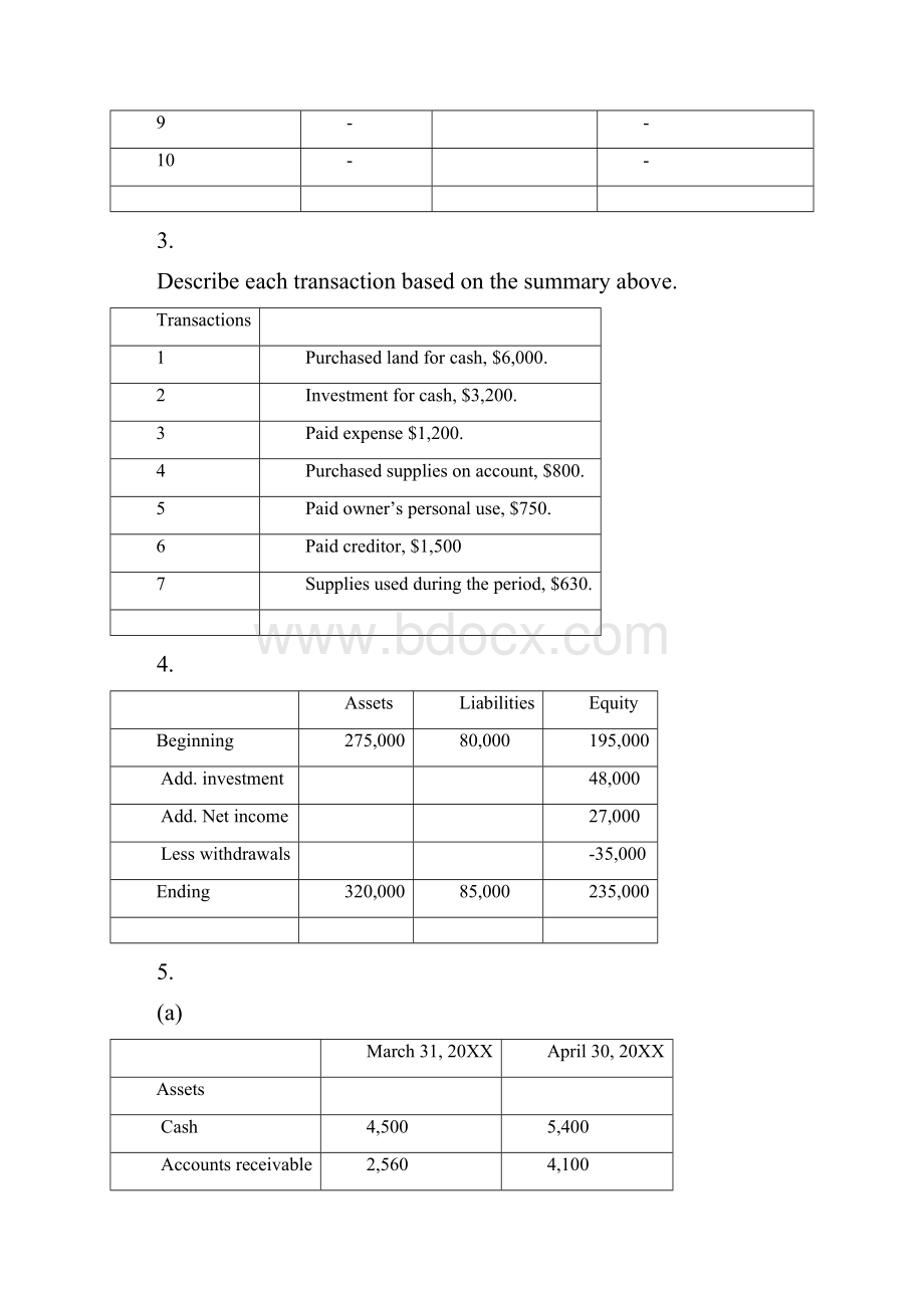 完整版会计英语课后习题参考答案解析.docx_第2页