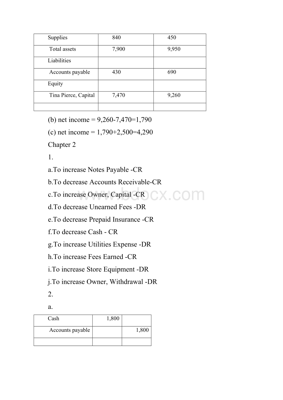 完整版会计英语课后习题参考答案解析.docx_第3页