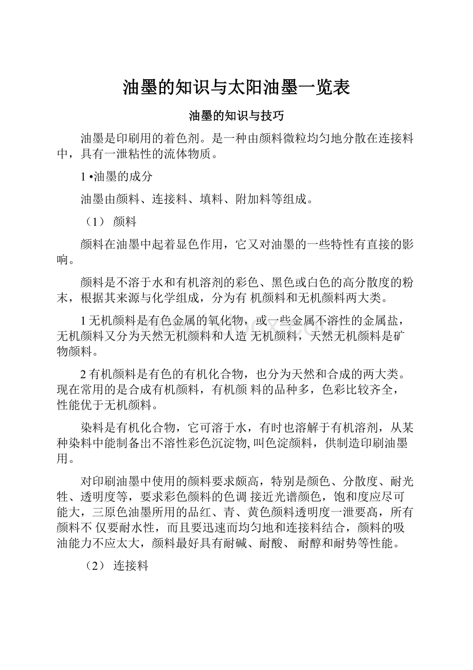 油墨的知识与太阳油墨一览表.docx_第1页