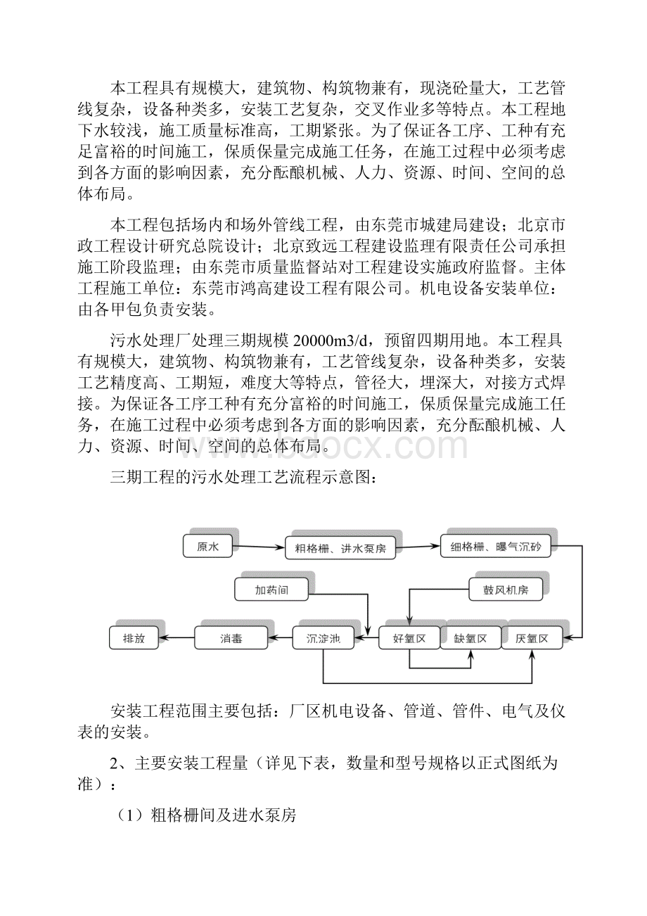 污水厂设备安装监理实施细则.docx_第2页