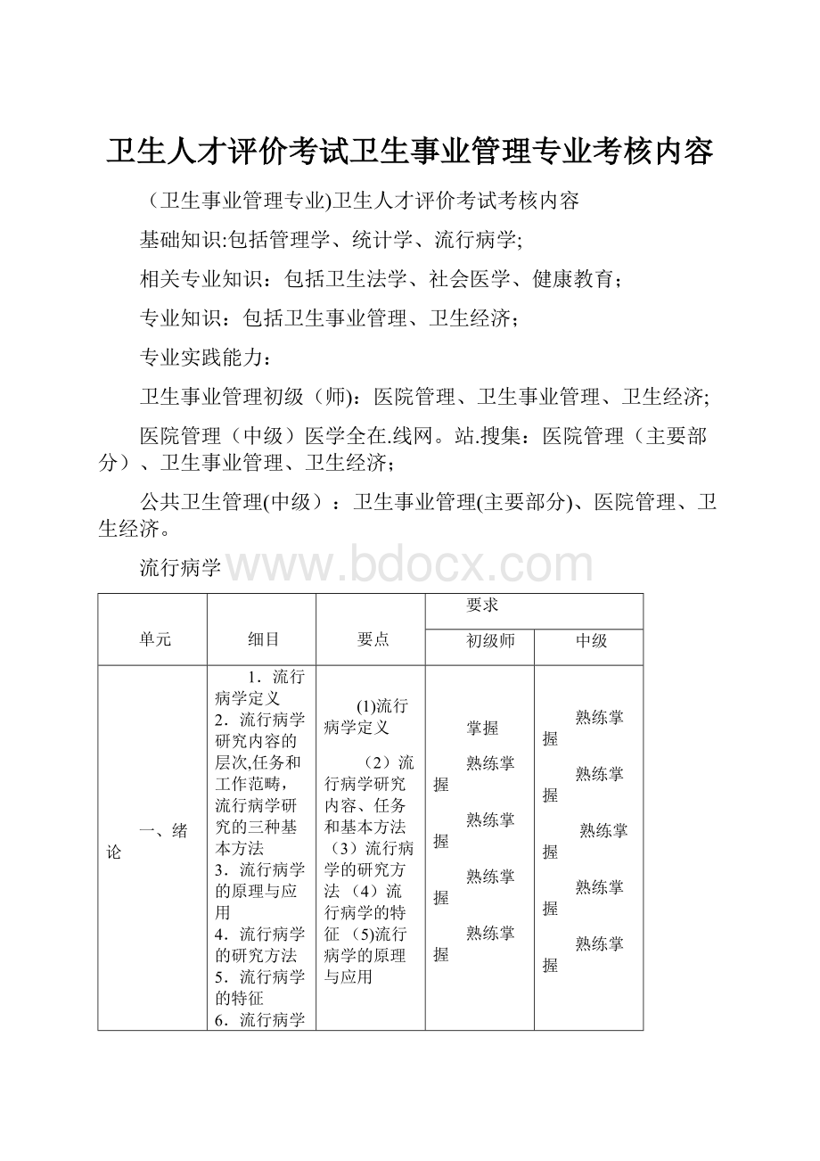 卫生人才评价考试卫生事业管理专业考核内容.docx_第1页