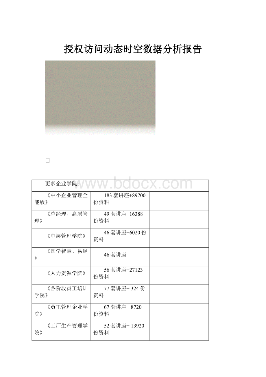 授权访问动态时空数据分析报告.docx_第1页