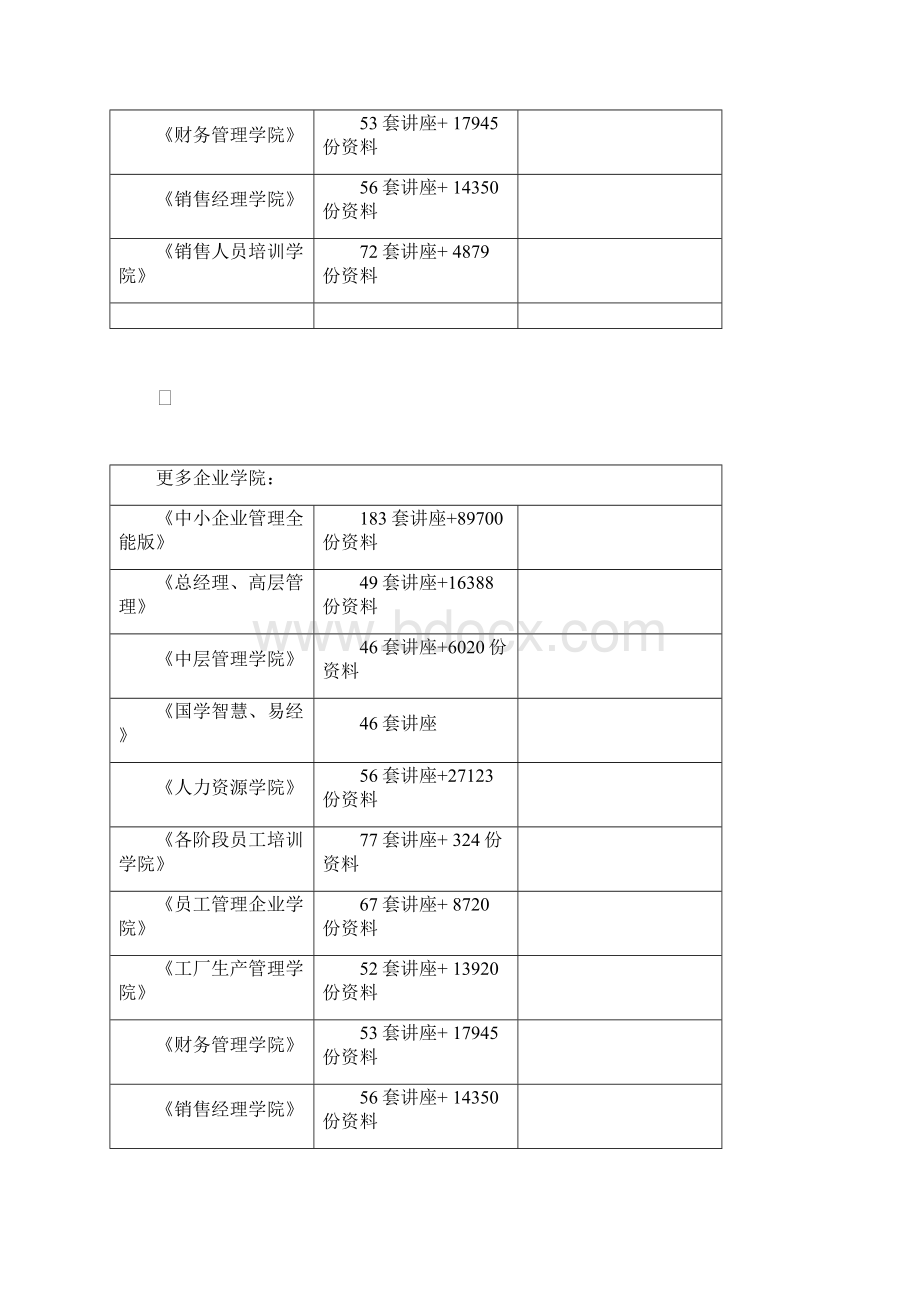 授权访问动态时空数据分析报告.docx_第2页