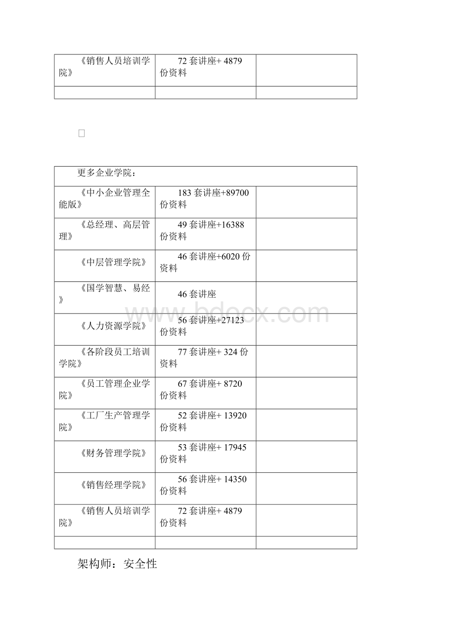 授权访问动态时空数据分析报告.docx_第3页