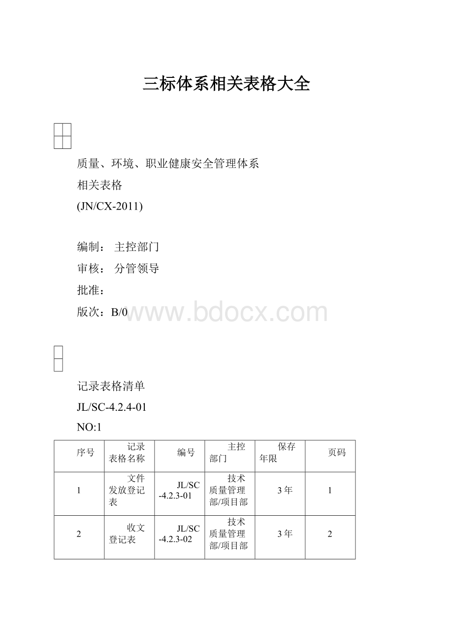 三标体系相关表格大全.docx