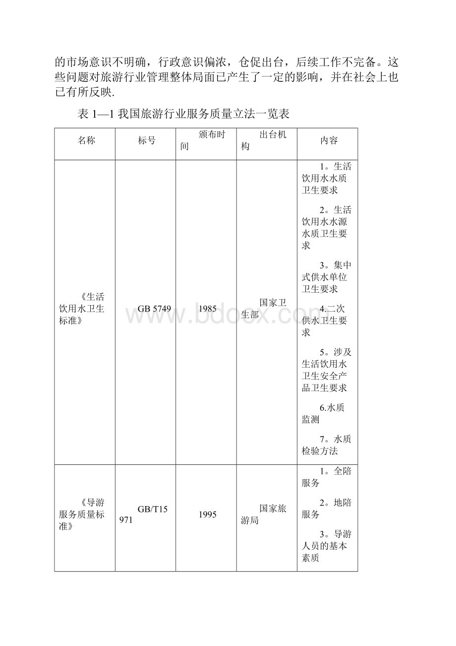 我国旅游行业服务质量标准报告.docx_第2页