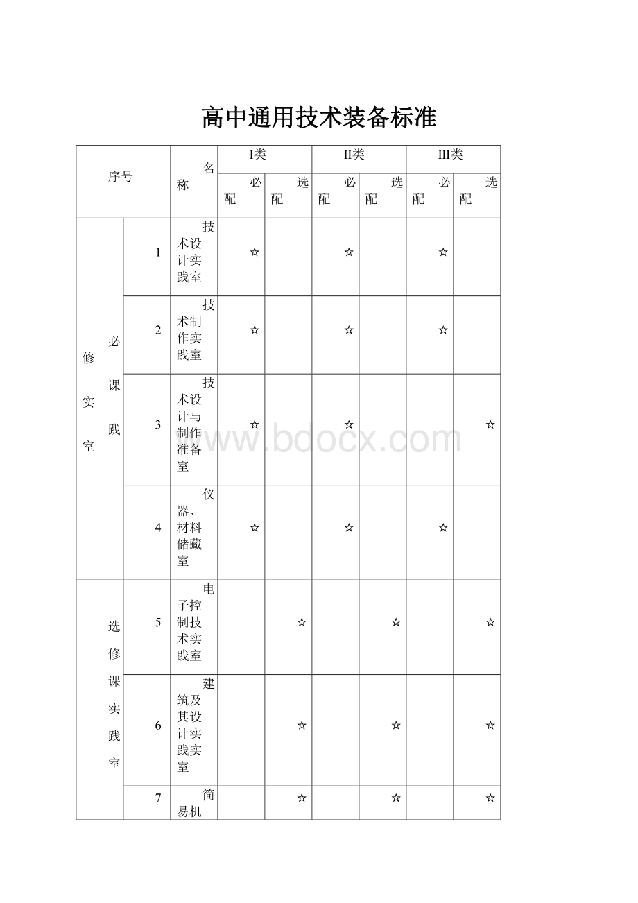 高中通用技术装备标准.docx