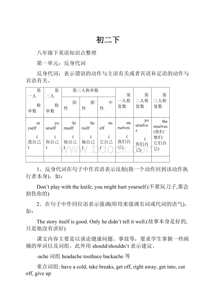 初二下.docx_第1页