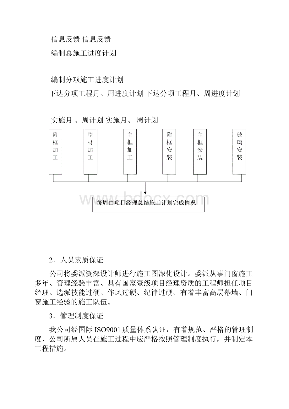 塑钢耐火门窗施工方案.docx_第3页