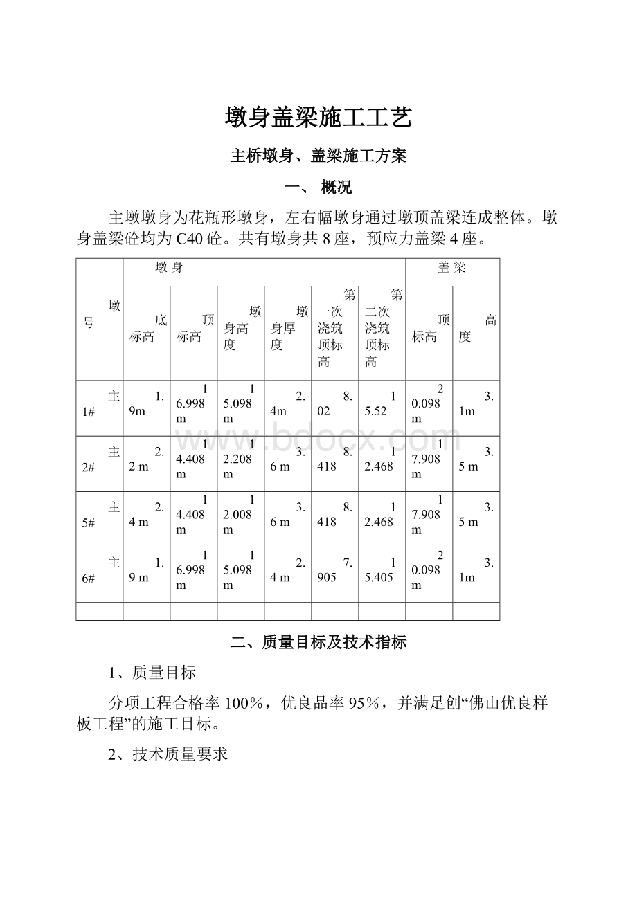 墩身盖梁施工工艺.docx