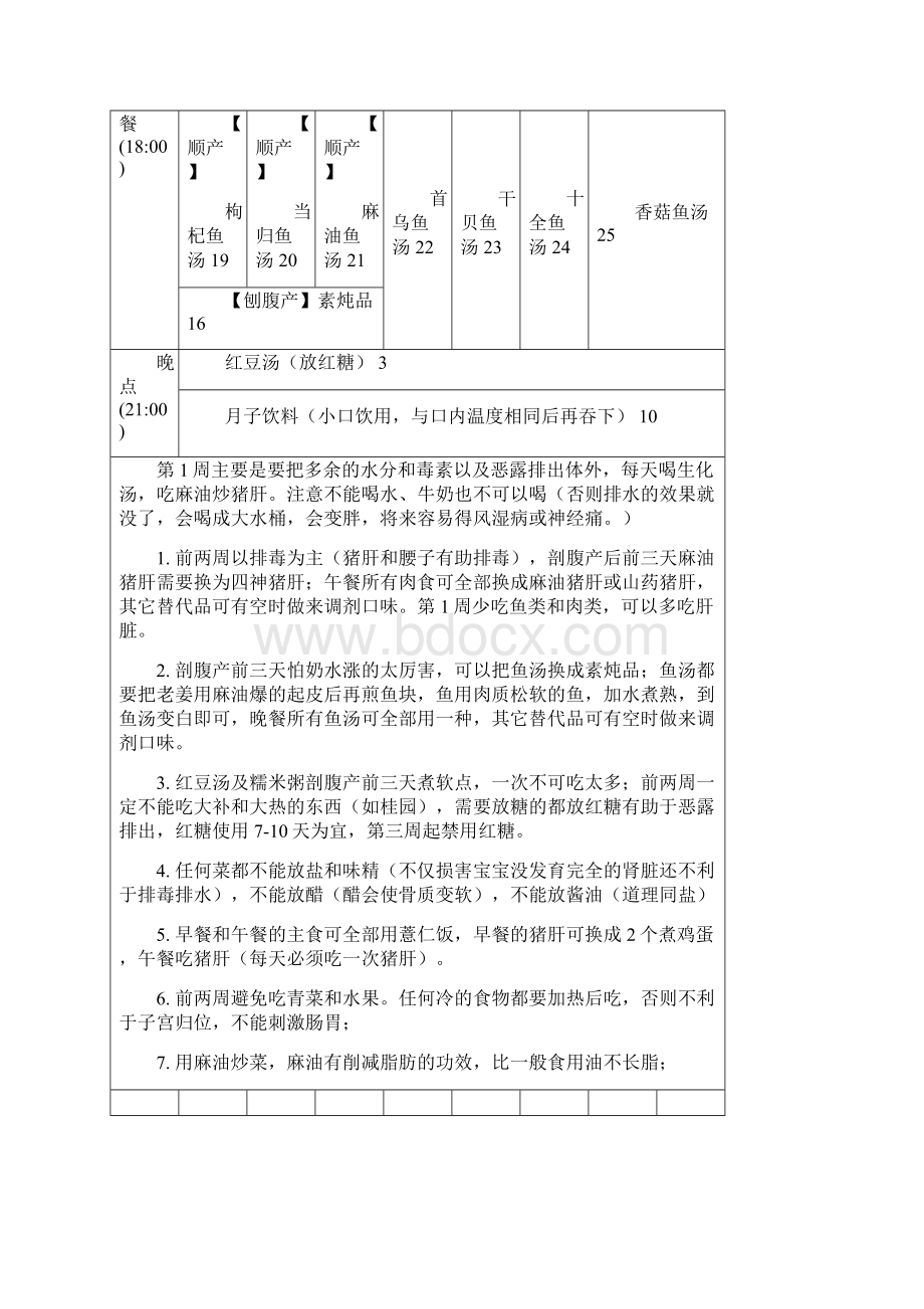 月子餐食谱可打印版.docx_第2页