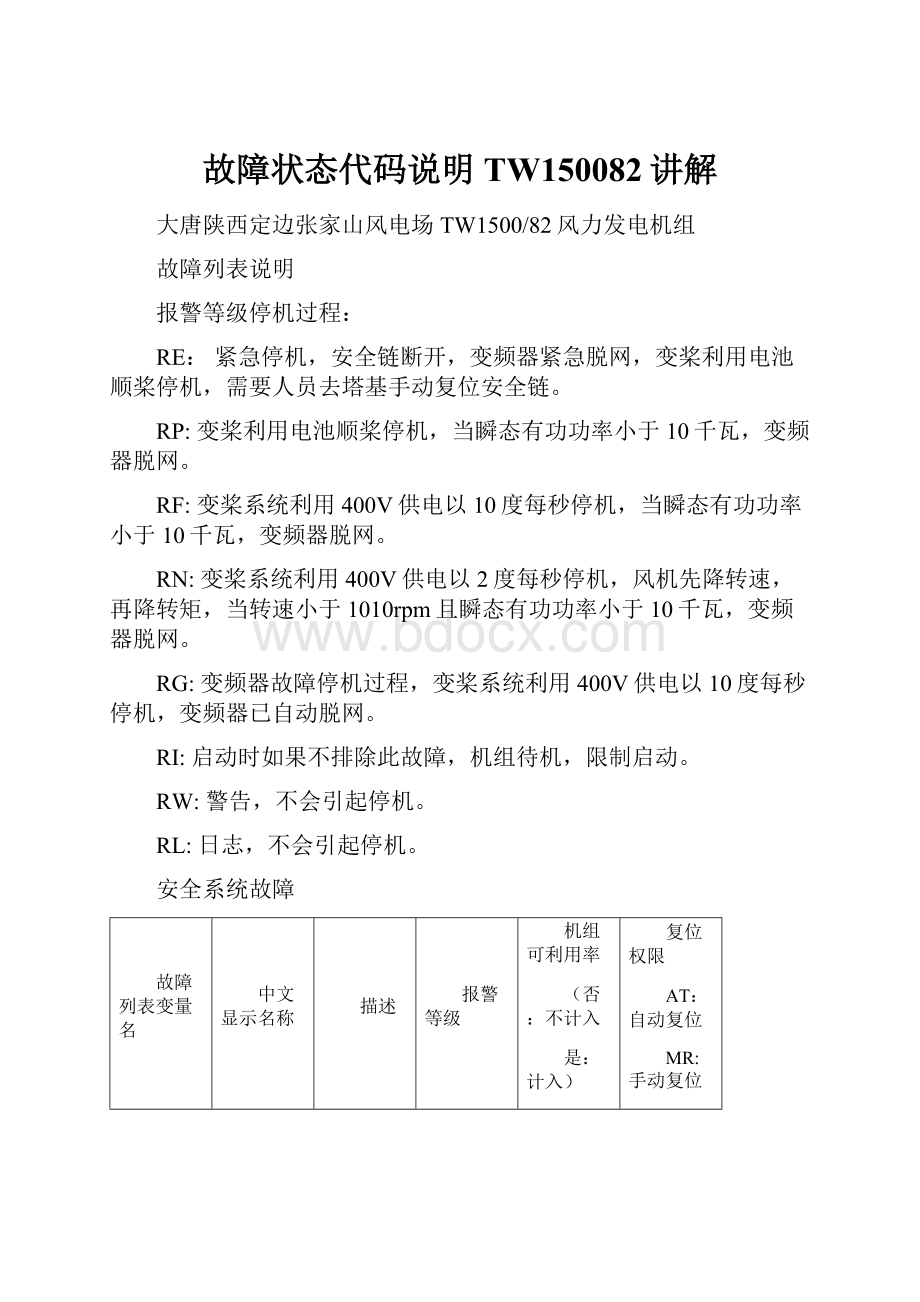 故障状态代码说明TW150082讲解.docx