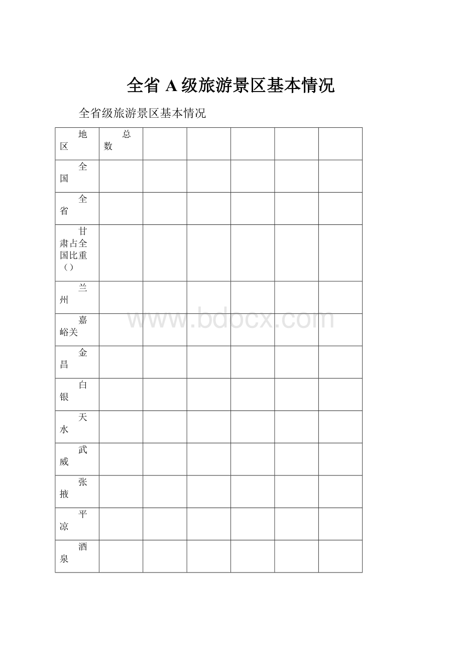 全省A级旅游景区基本情况.docx