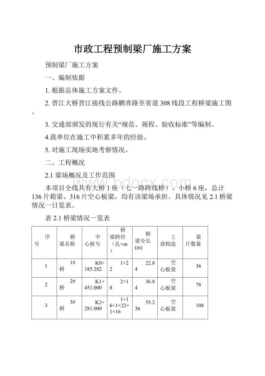 市政工程预制梁厂施工方案.docx