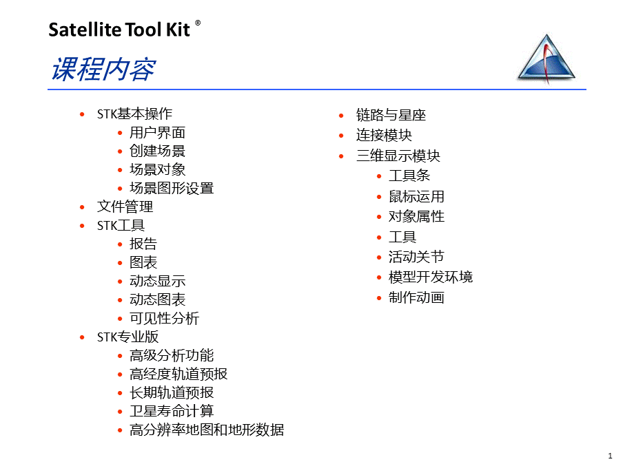 STK培训教材文档.ppt