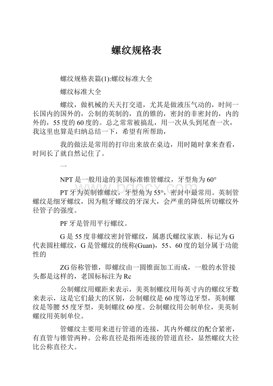 螺纹规格表.docx