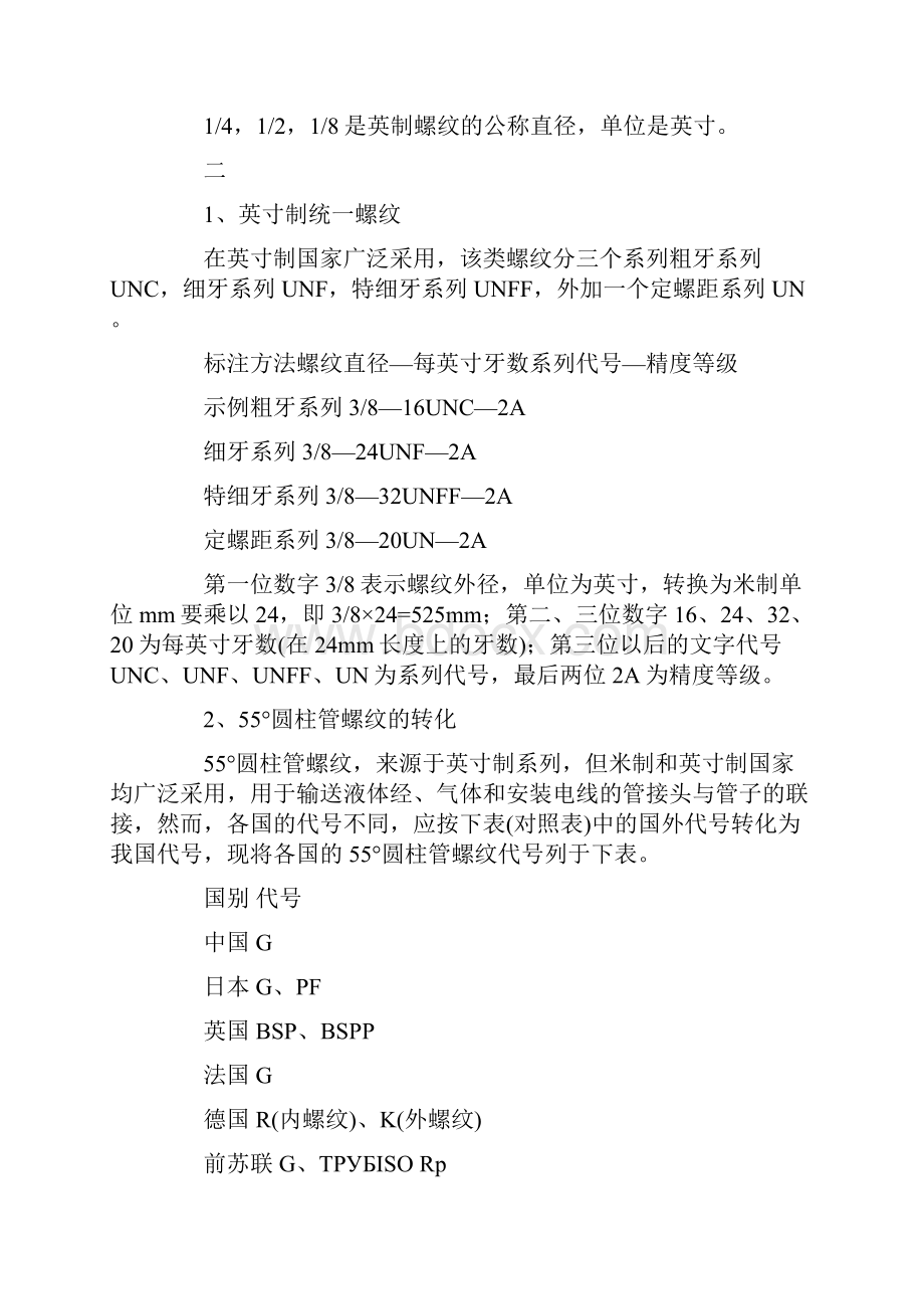 螺纹规格表.docx_第2页