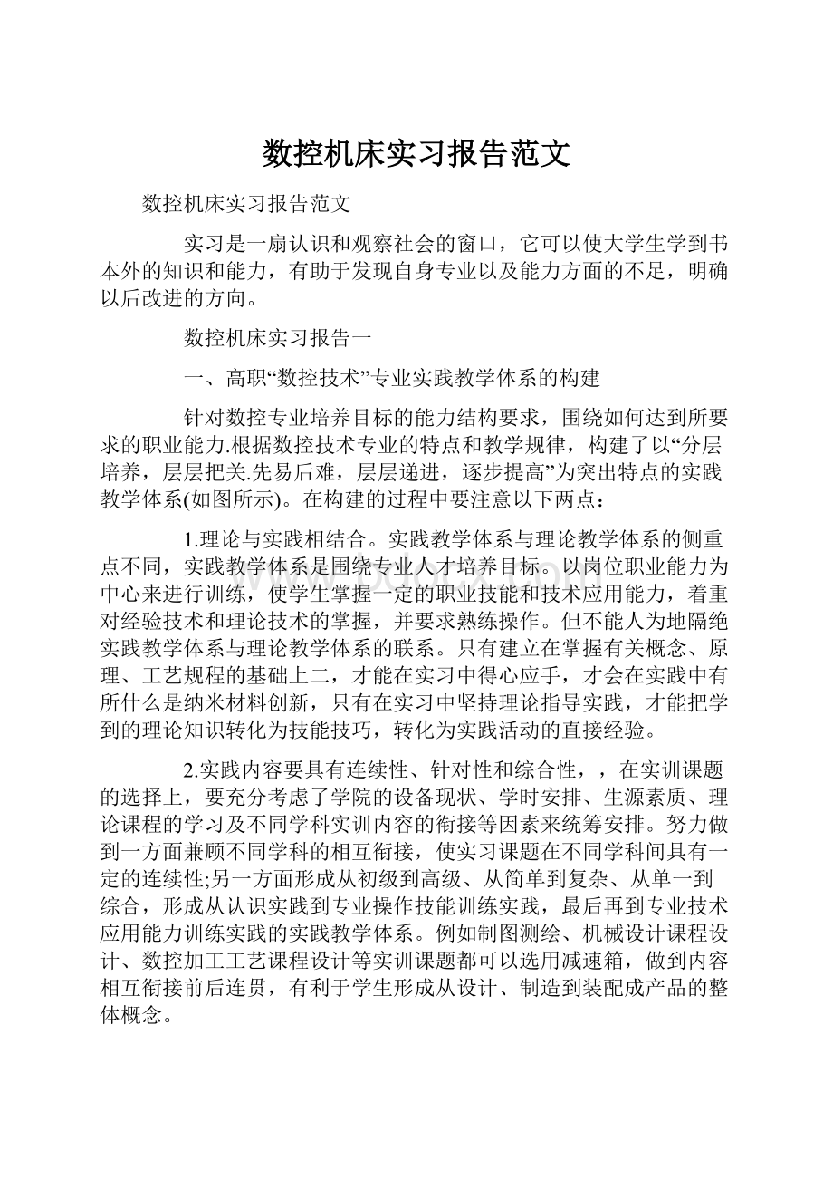 数控机床实习报告范文.docx