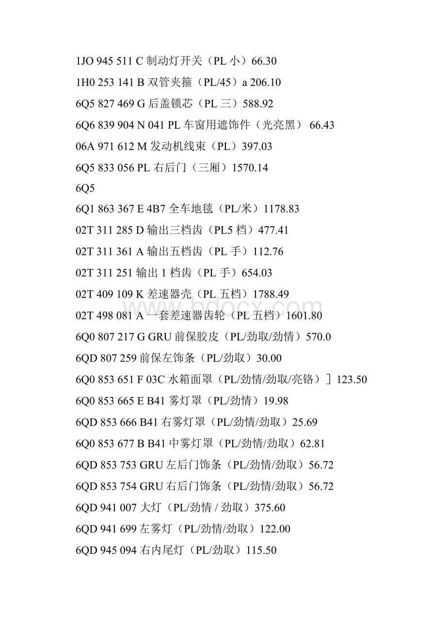 上海大众4S店的polo配件价格.docx_第2页