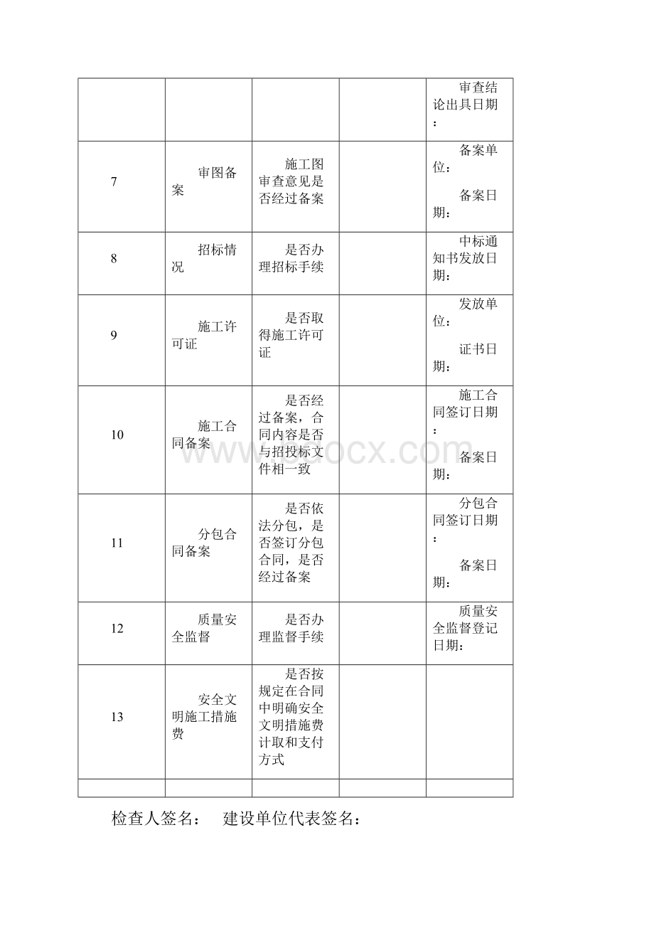 广西建筑市场及建筑工程质量安全层级监督检查用表.docx_第2页