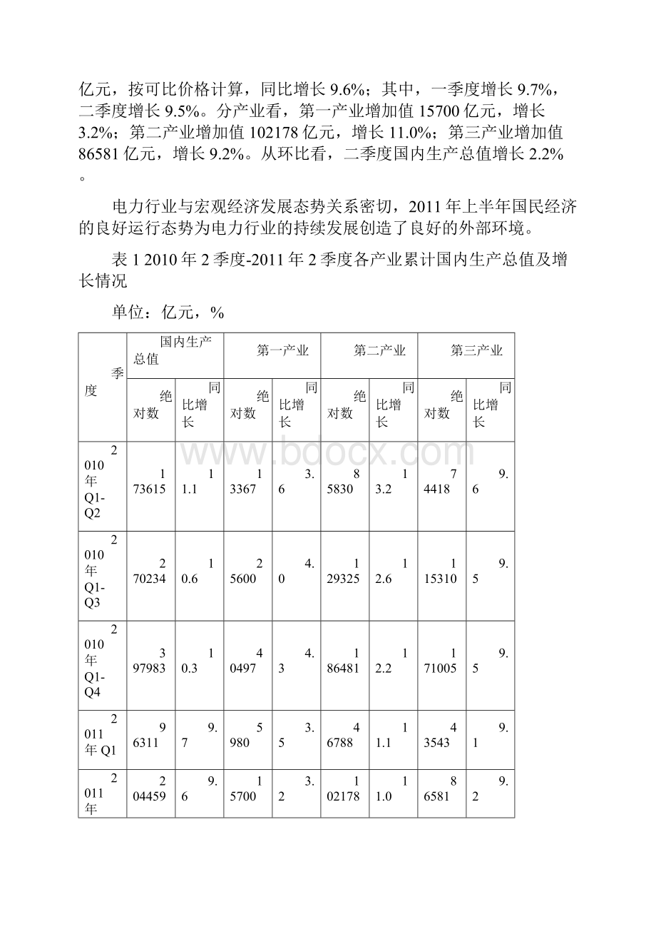 中国电力行业季度分析报告.docx_第3页