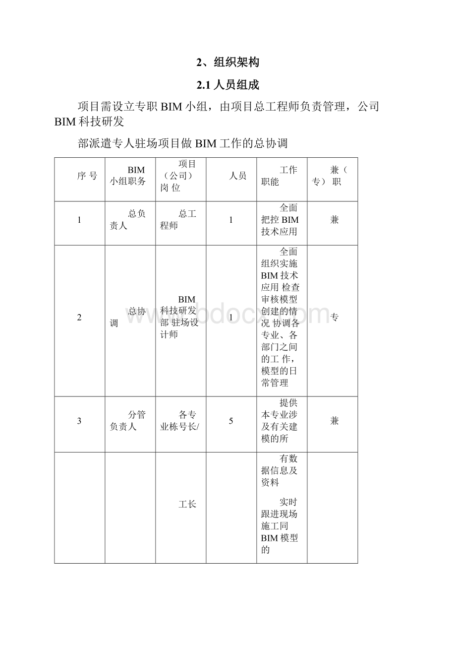 BIM施工方案.docx_第3页