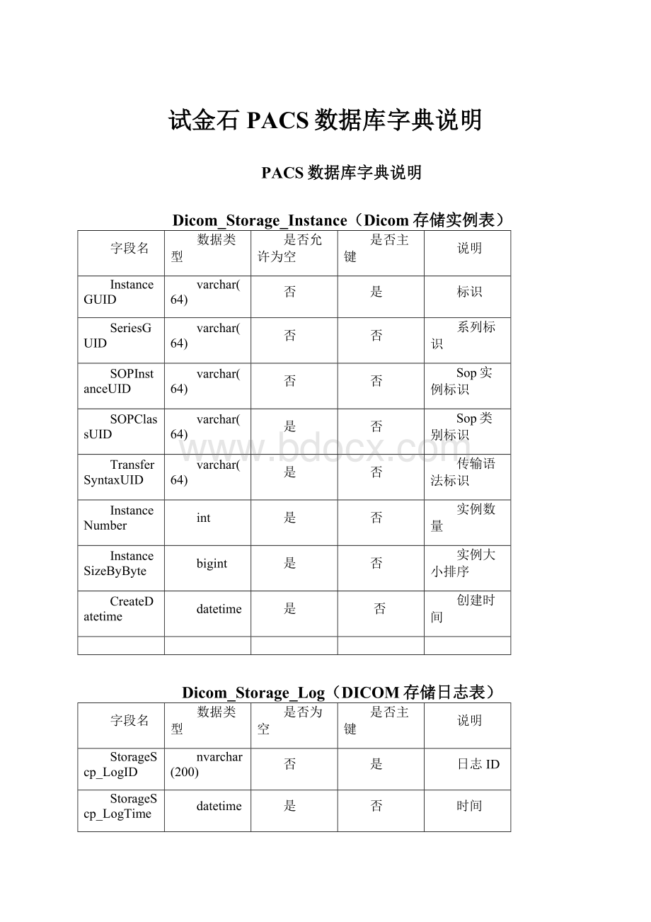 试金石PACS数据库字典说明.docx_第1页