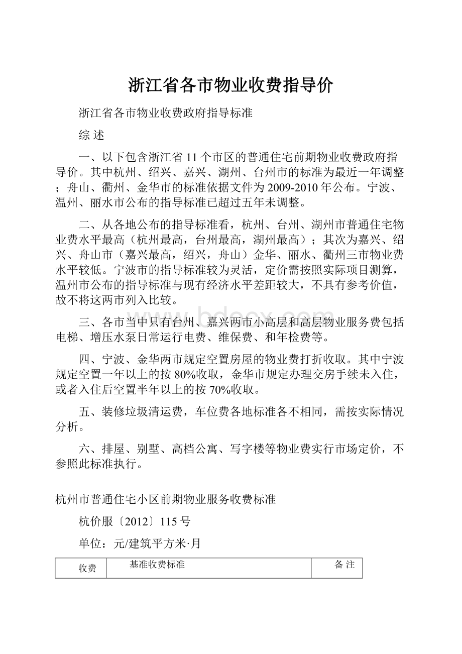 浙江省各市物业收费指导价.docx