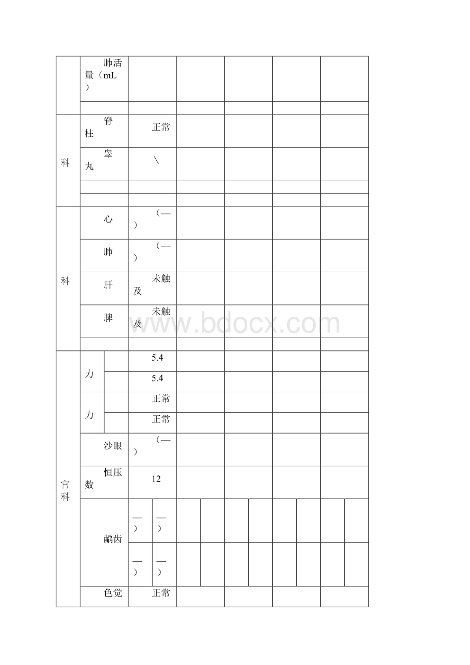 三级学生健康检查表.docx_第2页