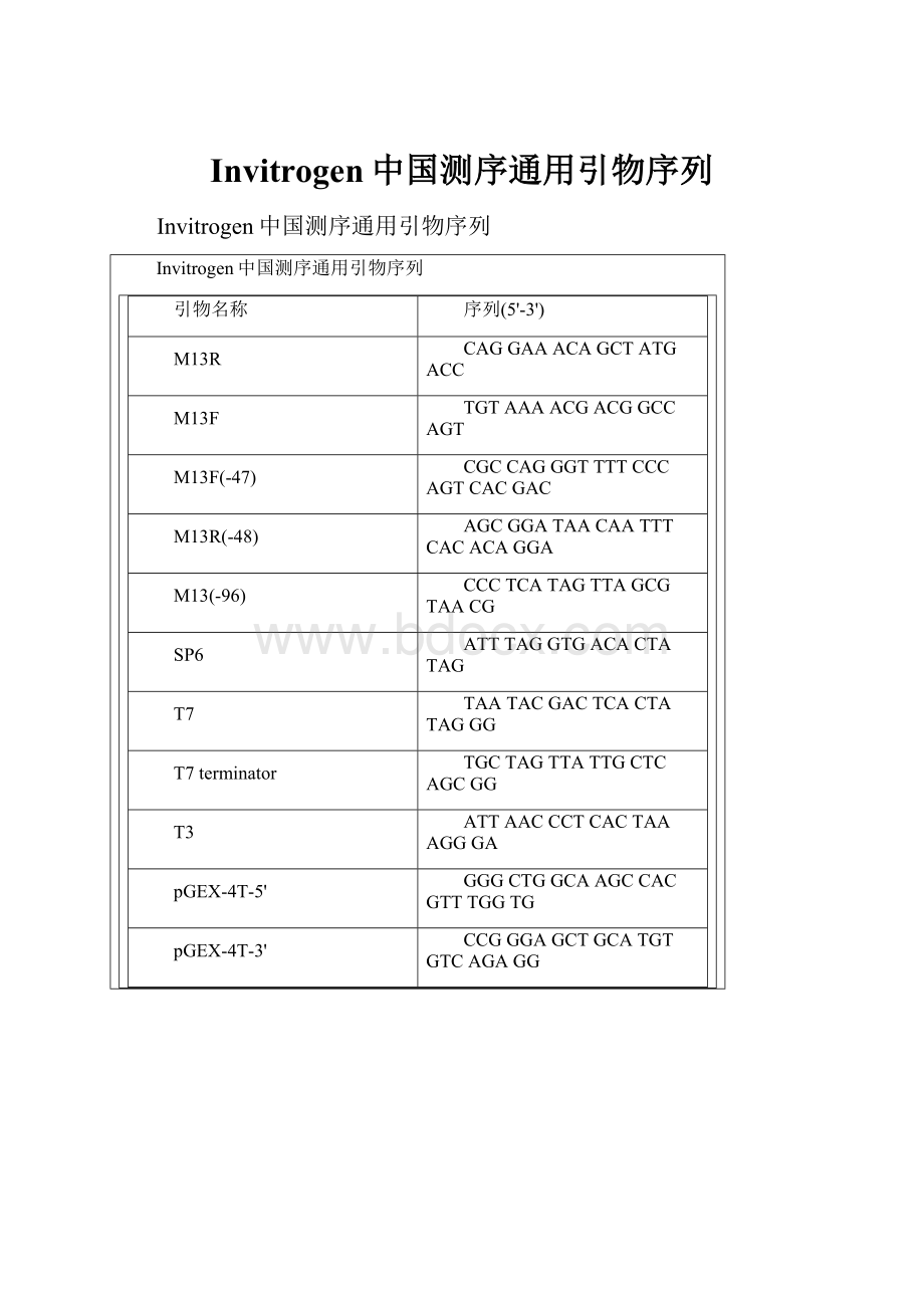 Invitrogen中国测序通用引物序列.docx_第1页