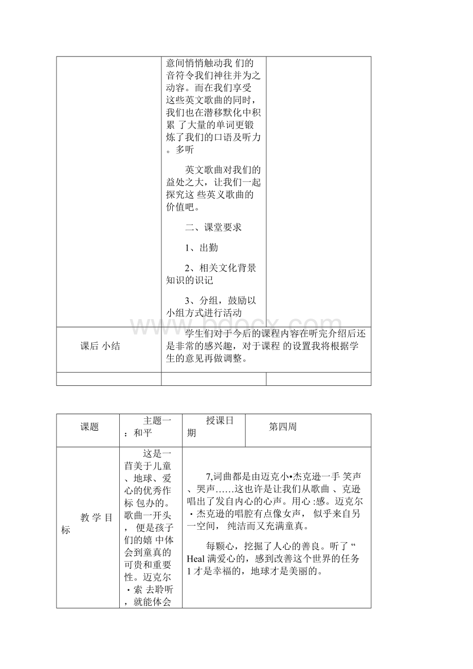 英文歌曲赏析教案.docx_第2页