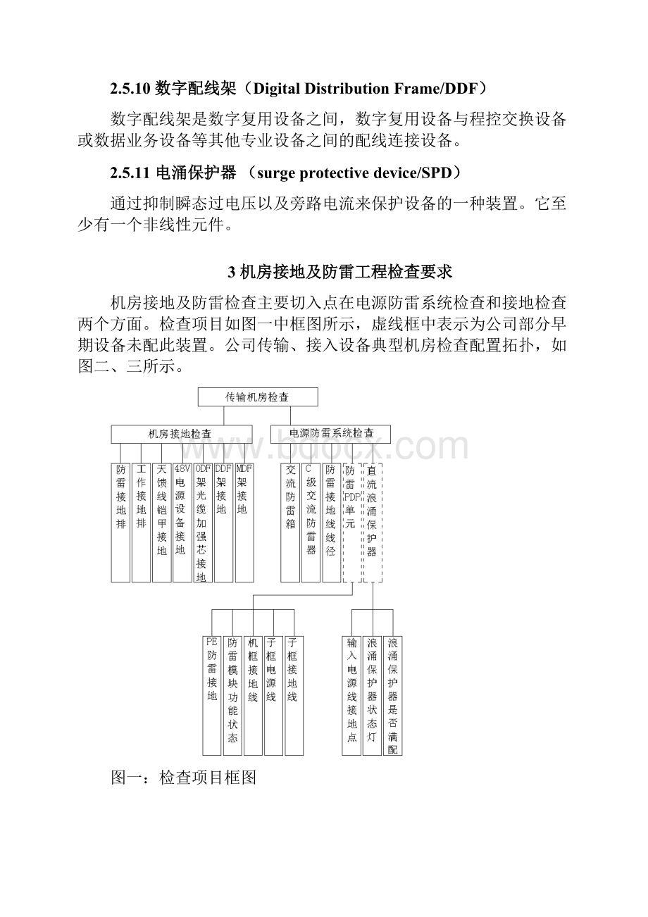 机房接地及防雷检查操作指南.docx_第3页