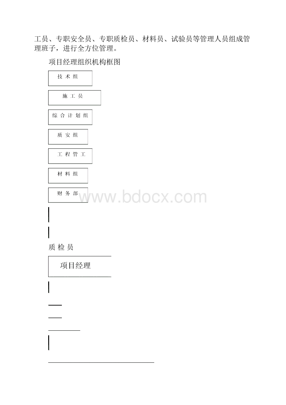 泉舜泉水湾施工组织设计方案.docx_第3页