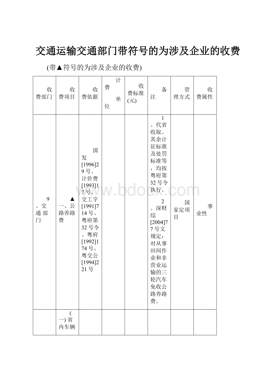 交通运输交通部门带符号的为涉及企业的收费.docx_第1页