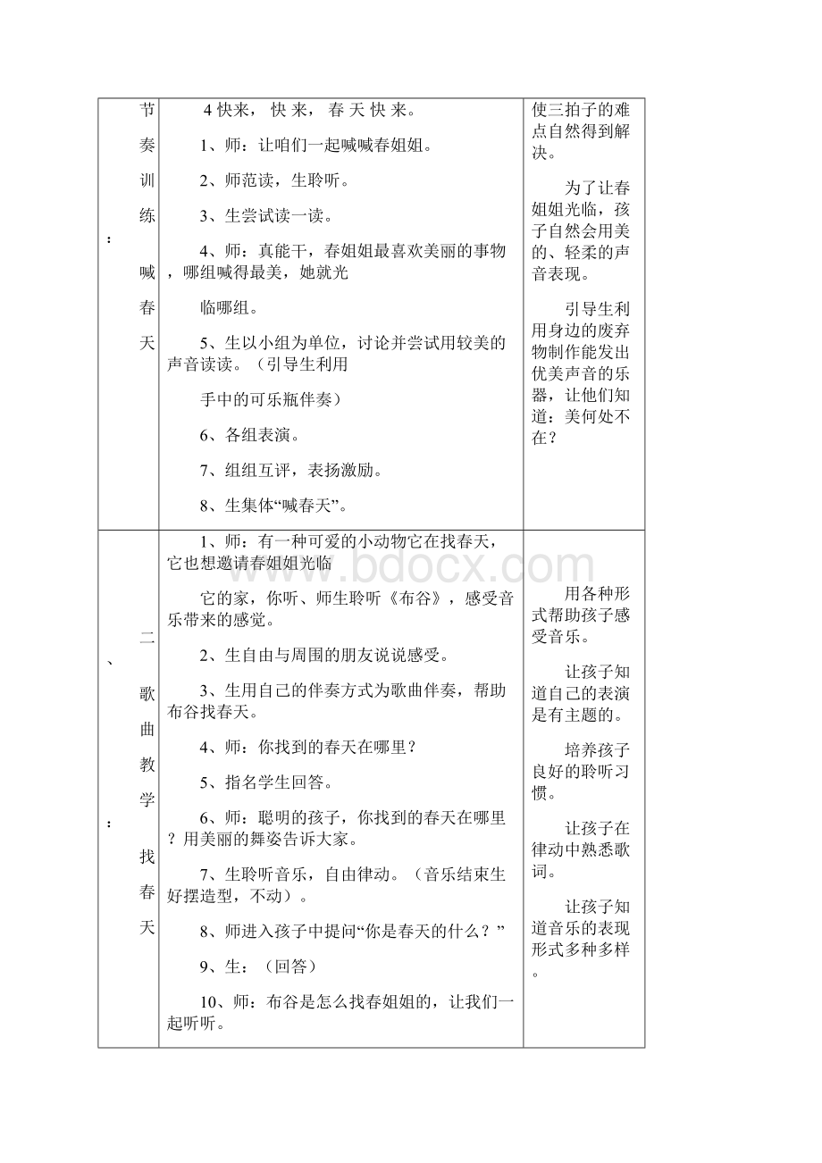 人音版小学一年级下音乐教案表格版.docx_第2页