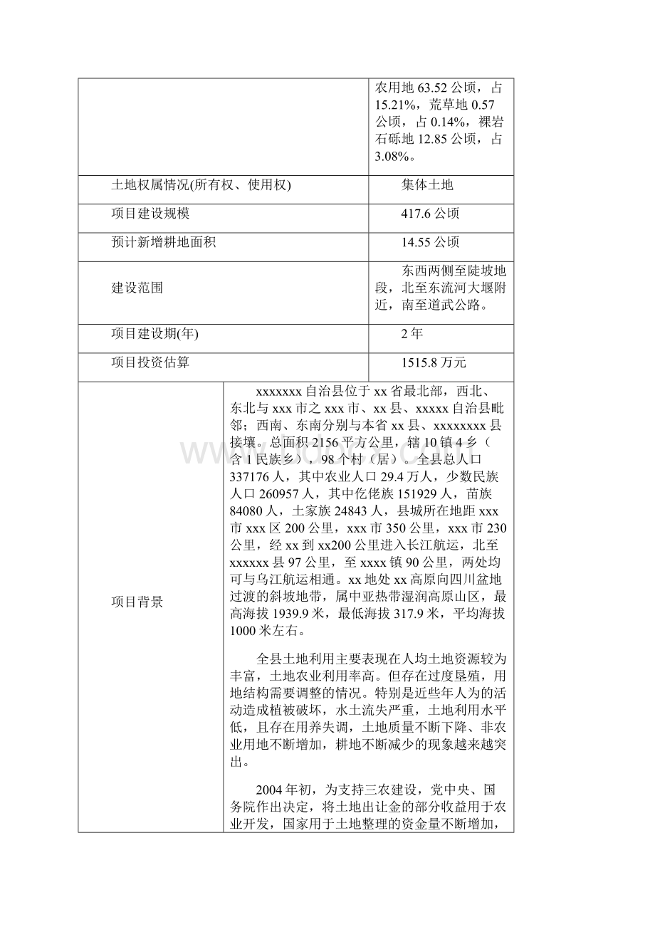 强烈推荐镇土地整理项目的可行性研究报告.docx_第2页