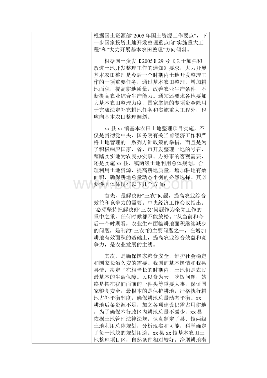 强烈推荐镇土地整理项目的可行性研究报告.docx_第3页