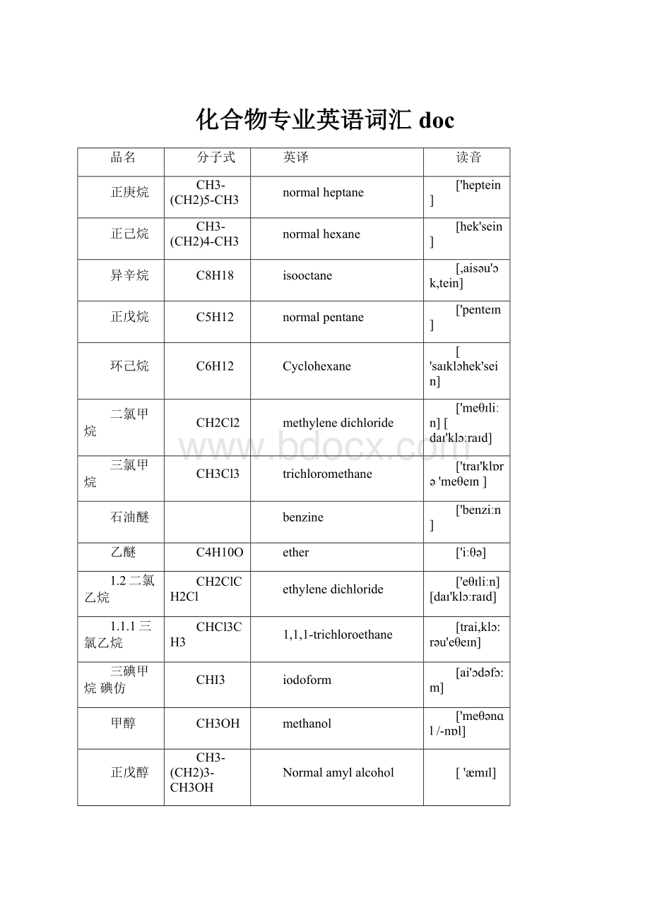 化合物专业英语词汇doc.docx