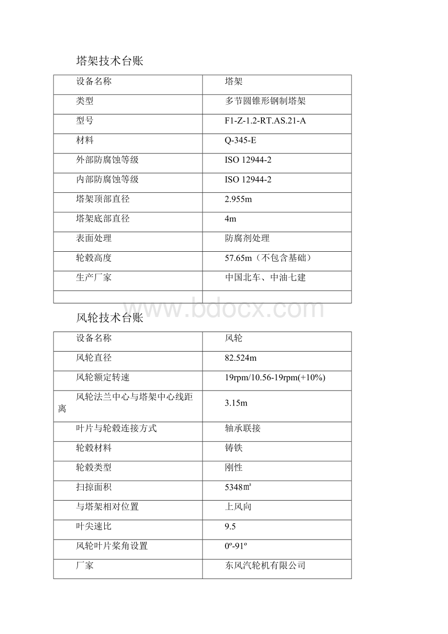 FD82B风机机组参数教学教材.docx_第3页