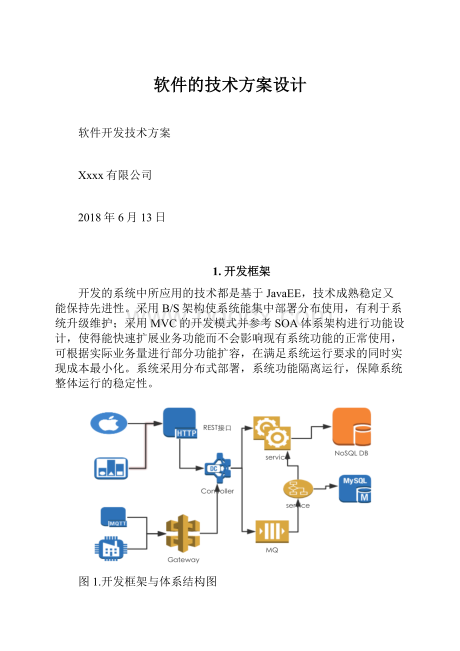 软件的技术方案设计.docx