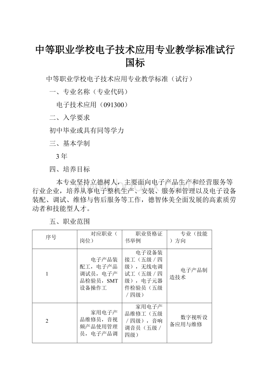 中等职业学校电子技术应用专业教学标准试行国标.docx