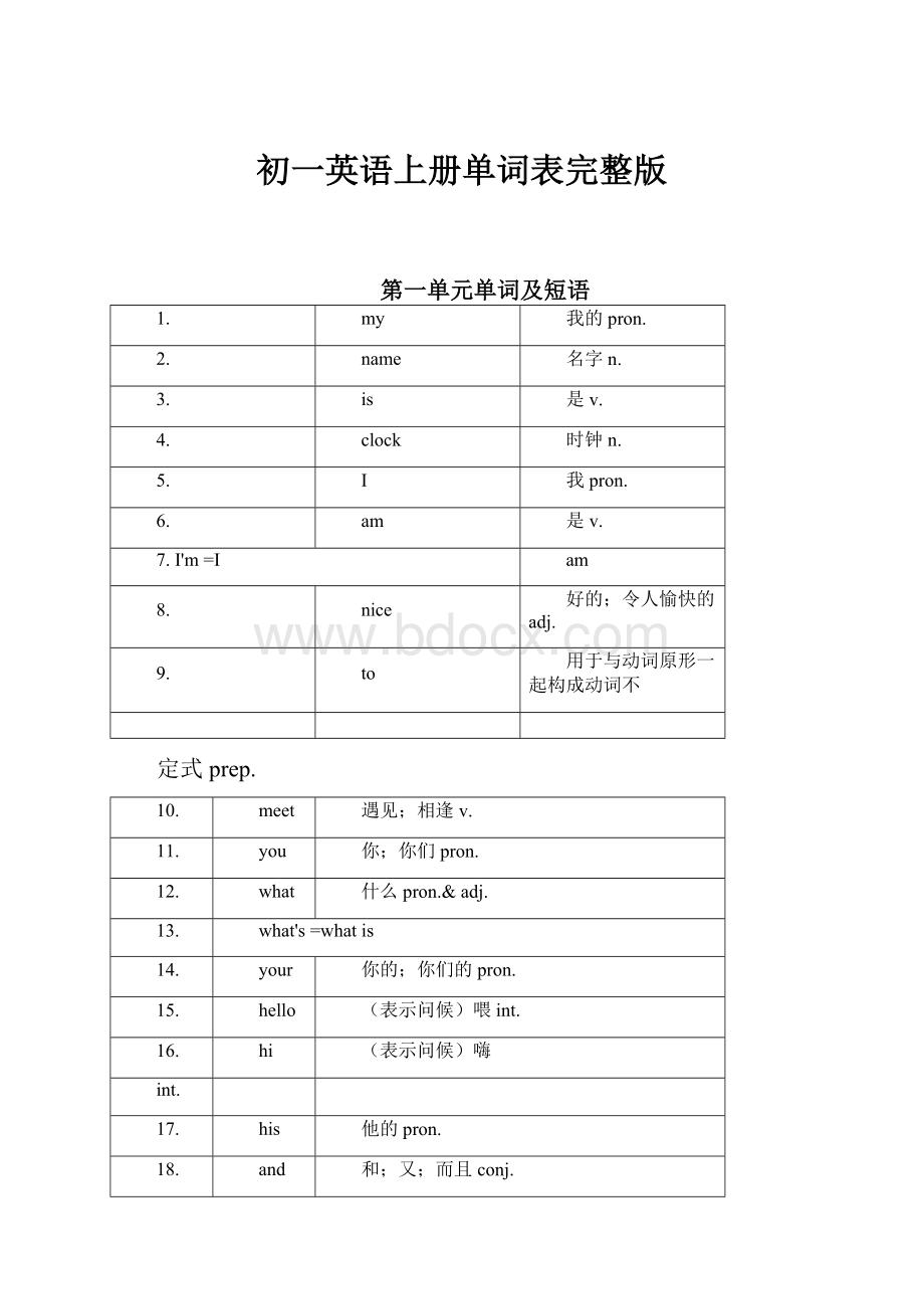 初一英语上册单词表完整版.docx_第1页