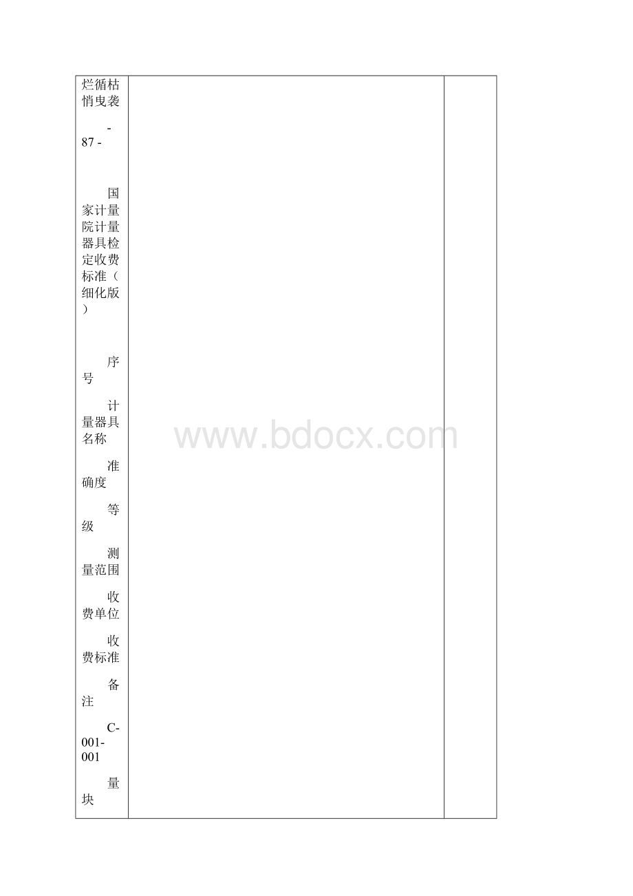 国家计量院计量器具检定收费标准.docx_第3页