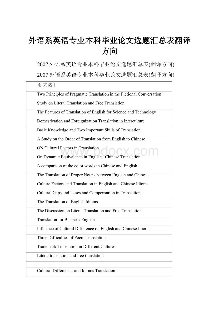 外语系英语专业本科毕业论文选题汇总表翻译方向.docx