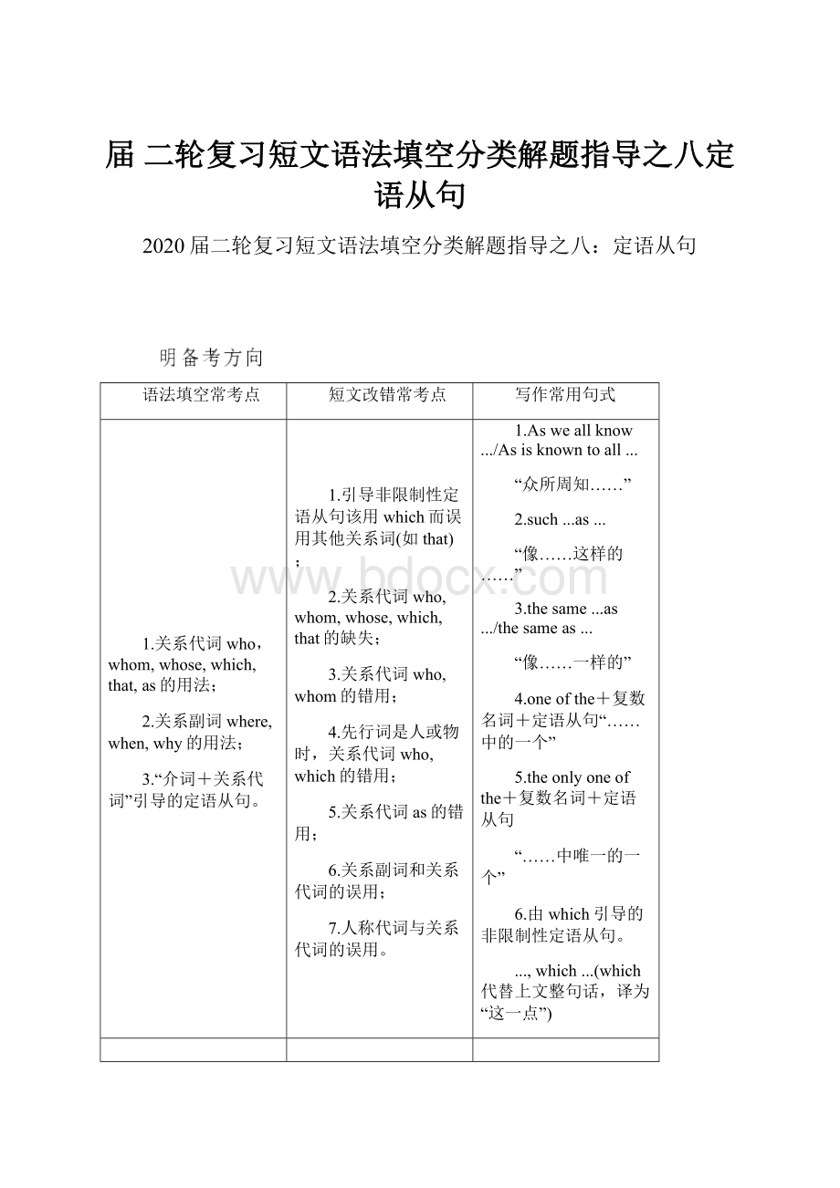 届二轮复习短文语法填空分类解题指导之八定语从句.docx